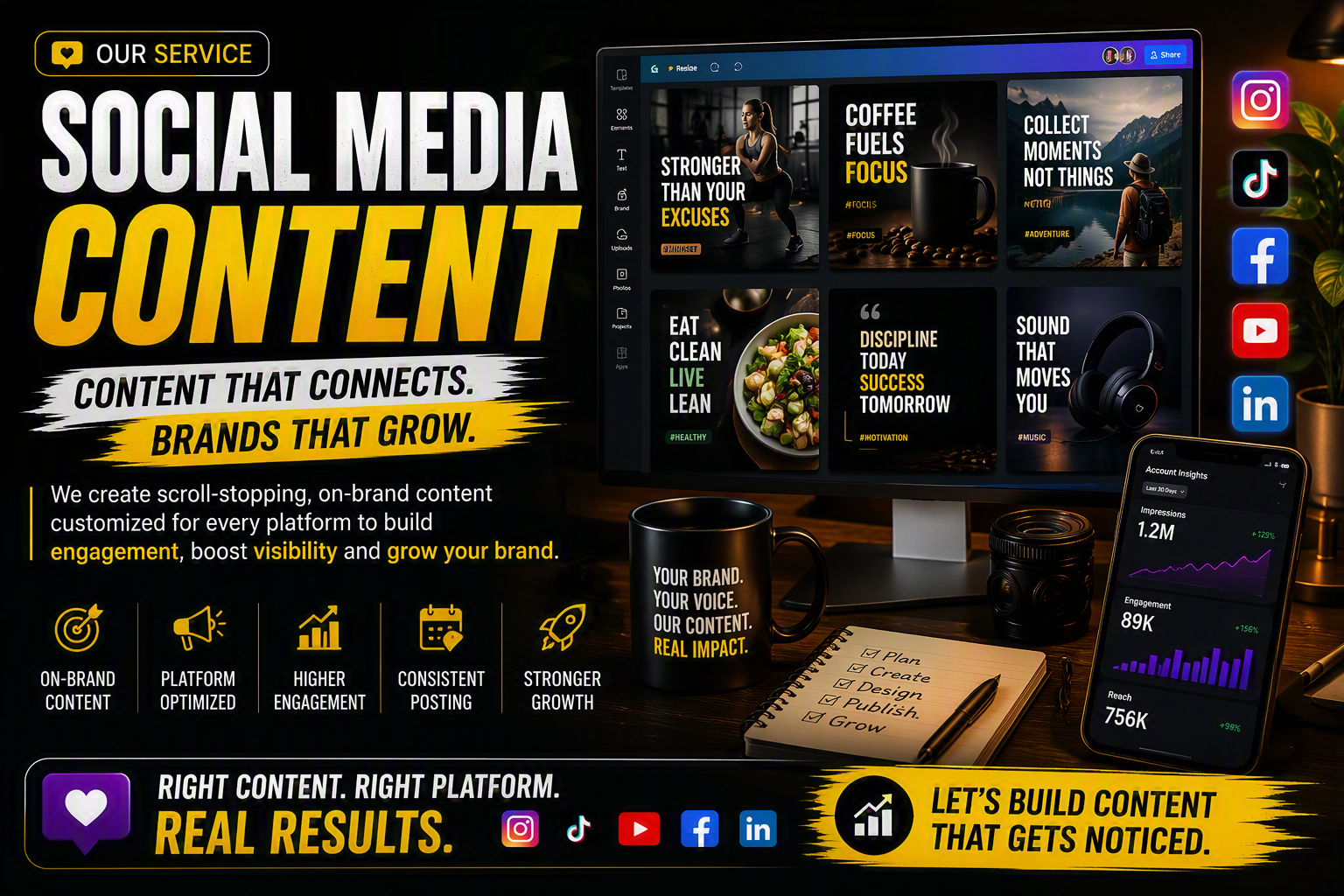 Social Media Content Service