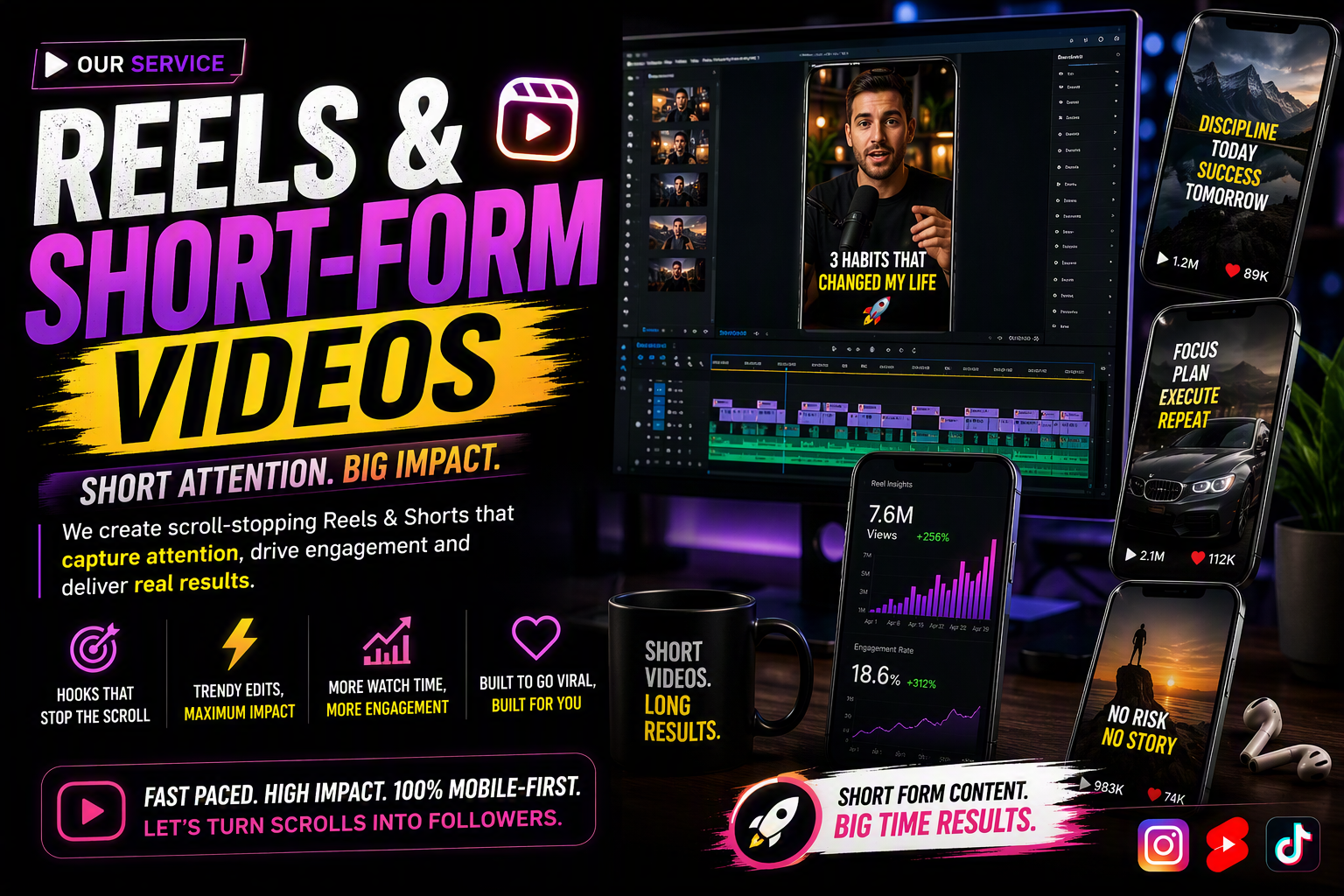 Reels & Short-From Videos Service