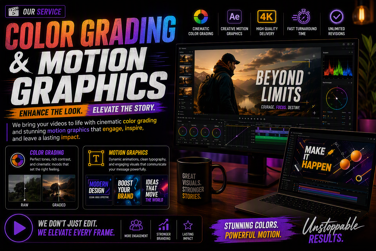 TikTok & Shorts Editing Service